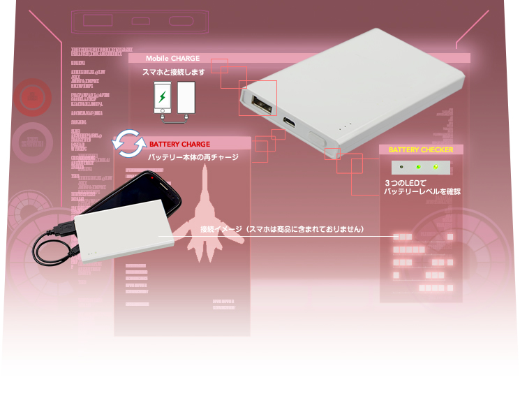 未使用 マクロスF 10周年　モバイルバッテリー 10000mAh 未使用 マクロスF 10周年 モバイルバッテリー 10000mAh 未使用